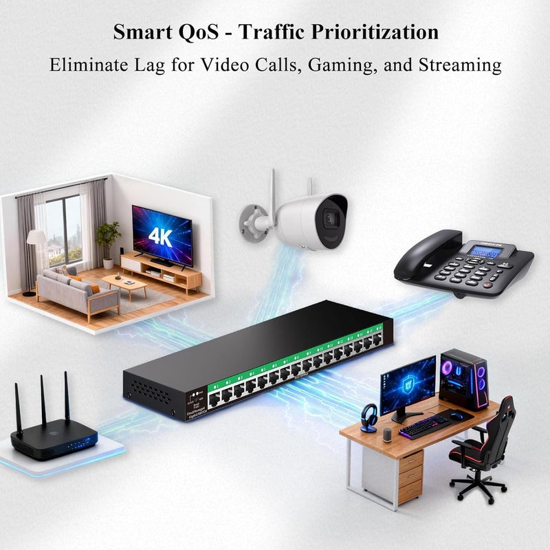 STEAMEMO 16-Port Gigabit Ethernet Switch | Smart Managed with VLAN & QoS | Plug & Play Desktop/Wall Mount Network Switch | Metal Enterprise Switch(Includes Power Adapter) - Image 4